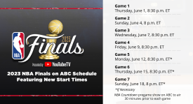 欧锦赛圆满收官：邦加获MVP，东契奇夺得分王领跑最佳阵容